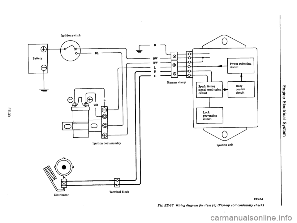 DATSUN 710 1976  Service Manual 
