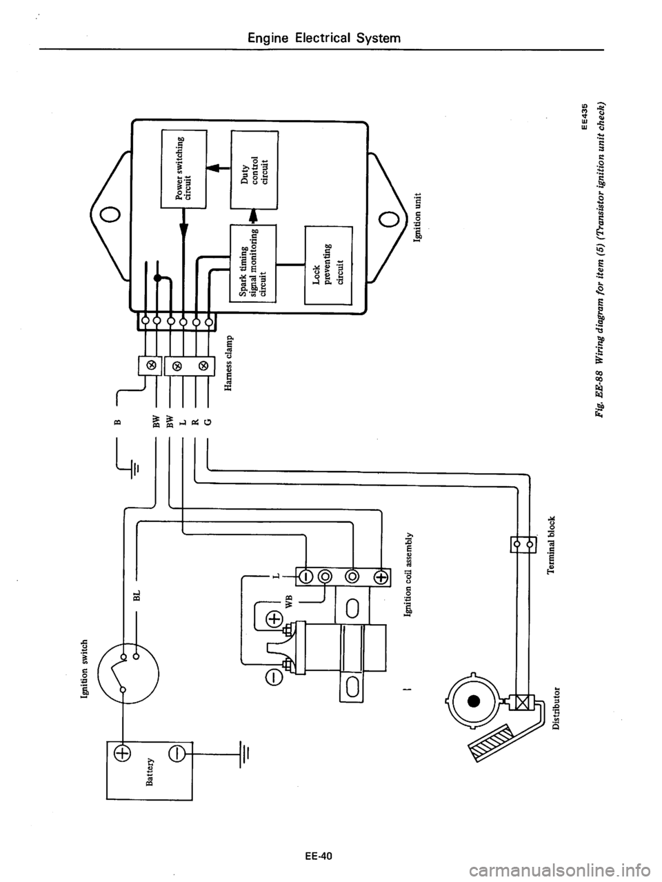DATSUN 710 1976  Service Manual 