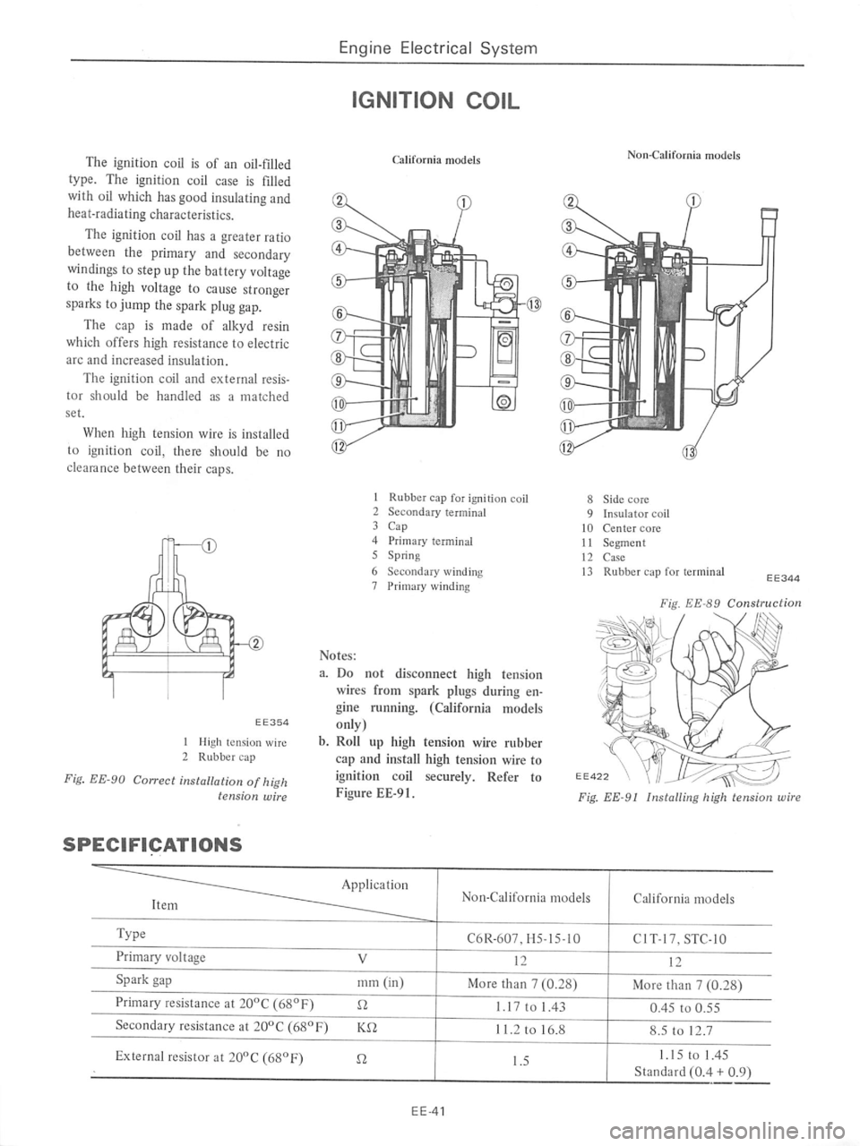 DATSUN 710 1976  Service Manual 