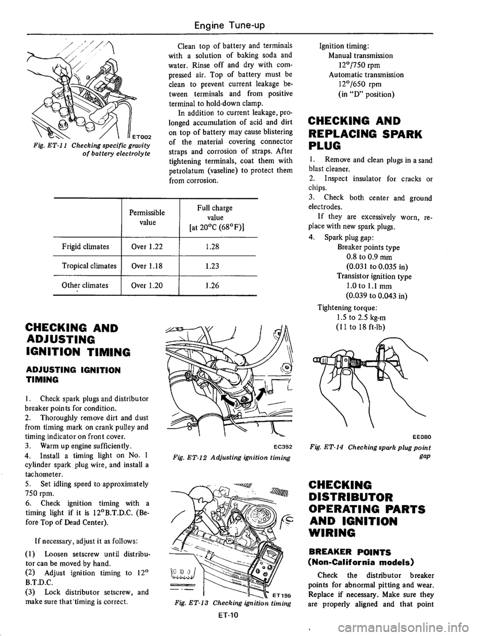 DATSUN 710 1976  Service Manual 