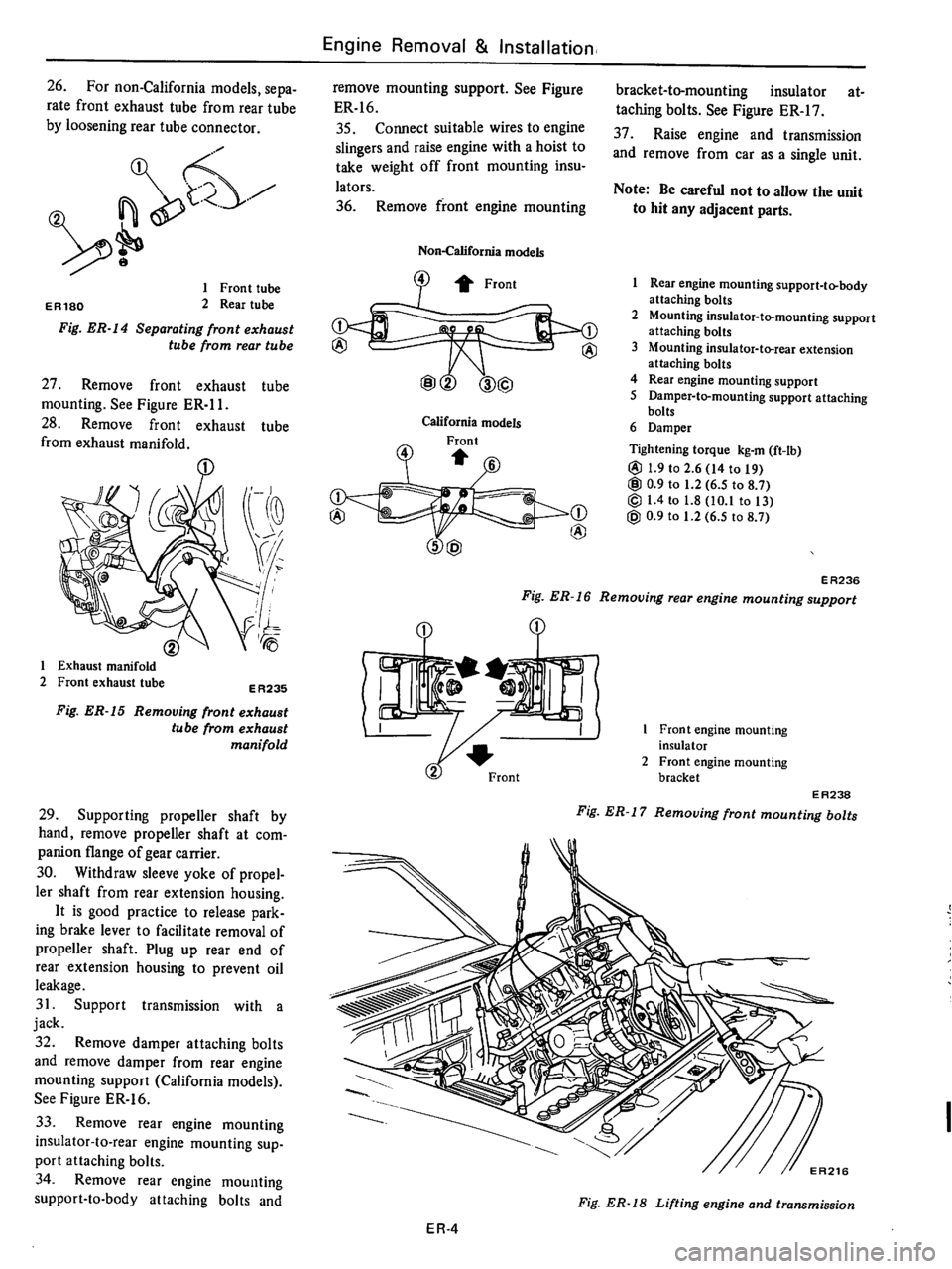 DATSUN 710 1976  Service Manual 