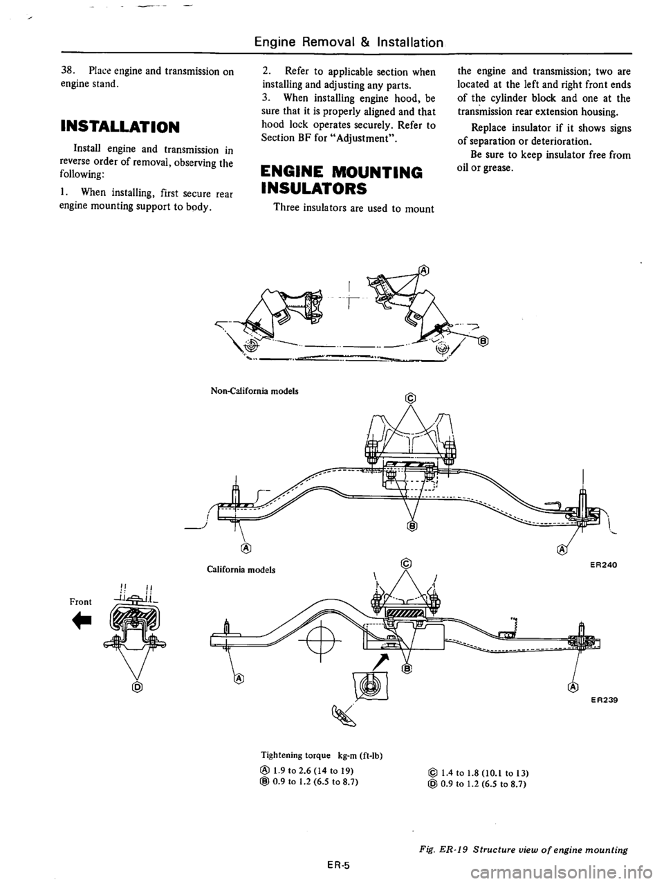 DATSUN 710 1976  Service Manual 