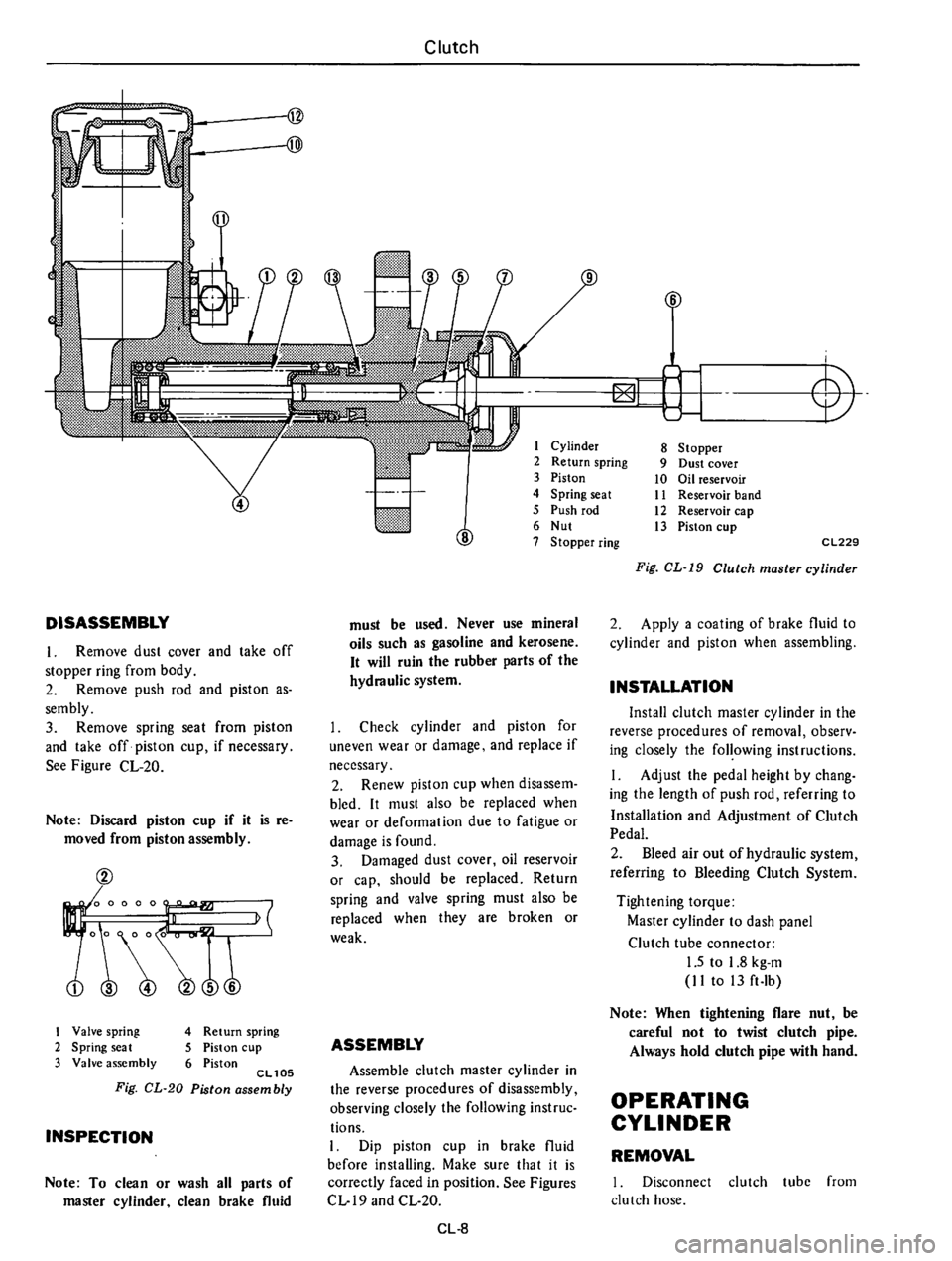 DATSUN 710 1976  Service Manual 
