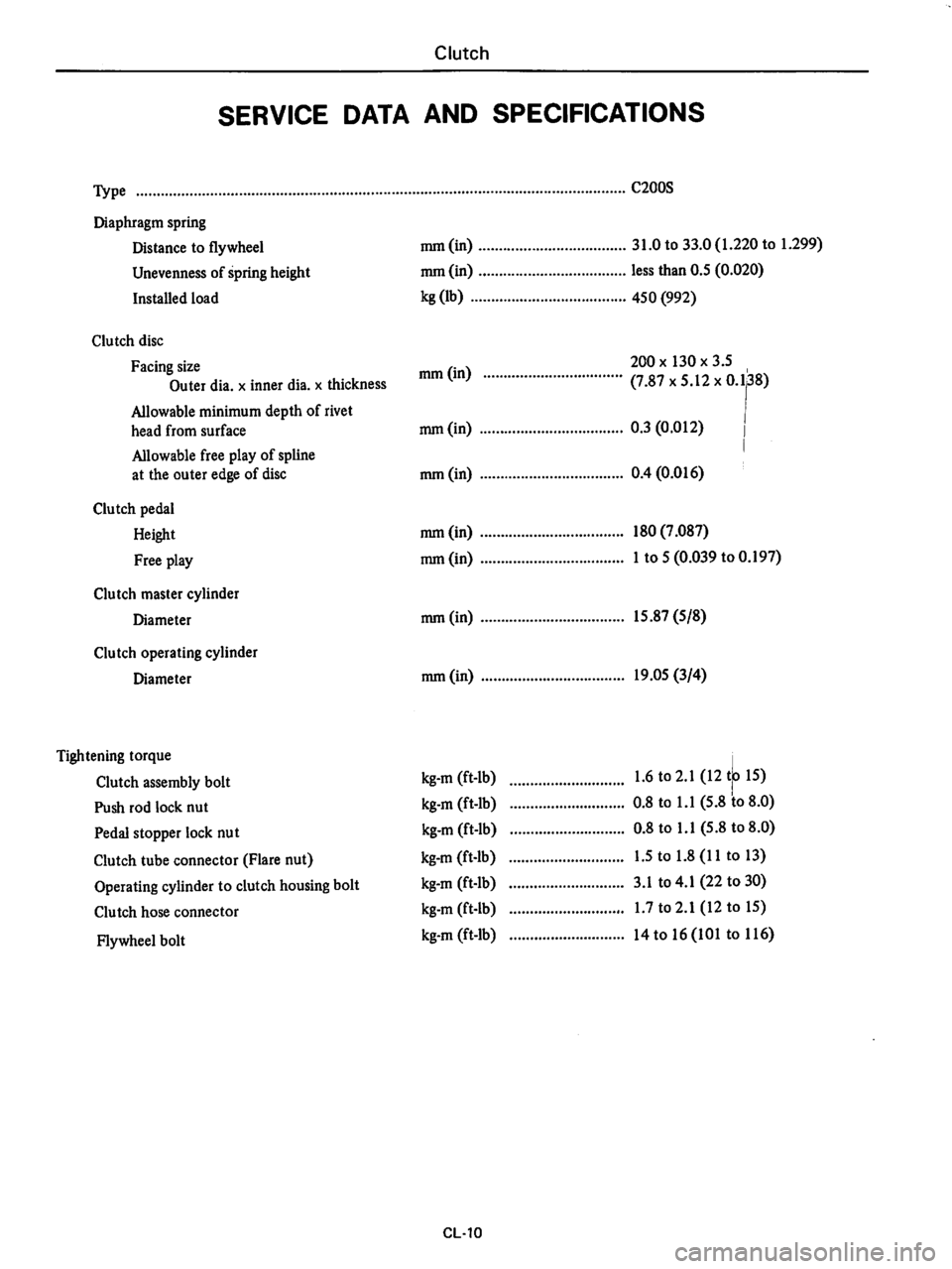 DATSUN 710 1976  Service Manual 