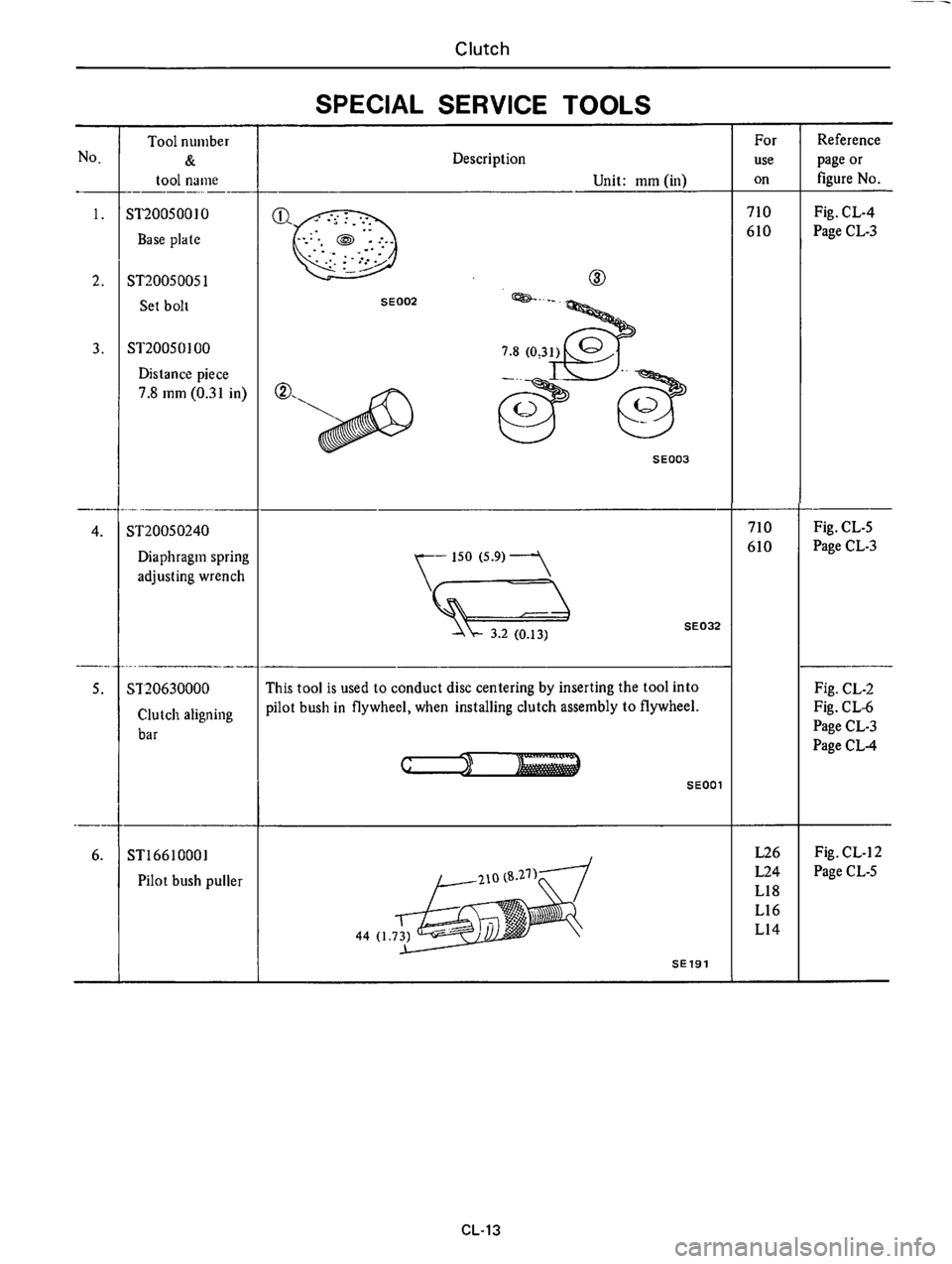 DATSUN 710 1976  Service Manual 
