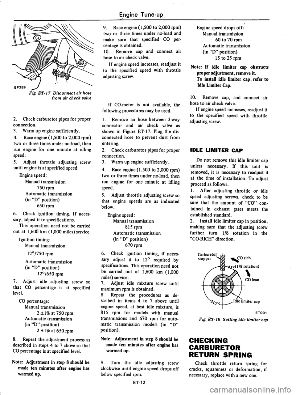 DATSUN 710 1976  Service Manual 