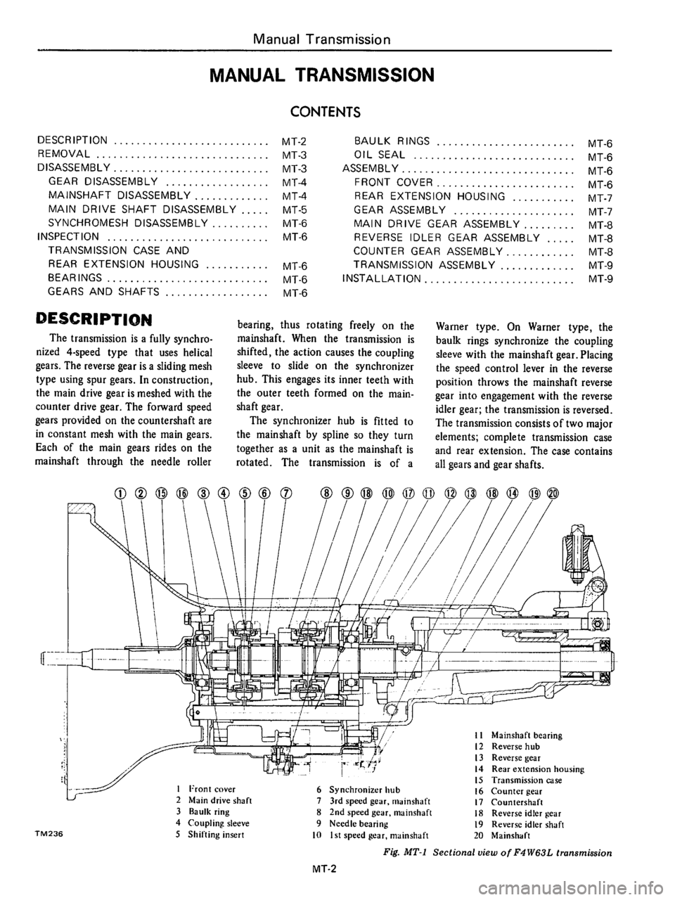 DATSUN 710 1976  Service Manual 