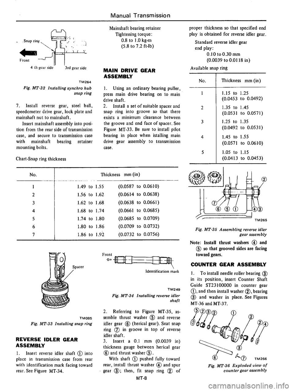 DATSUN 710 1976  Service Manual 