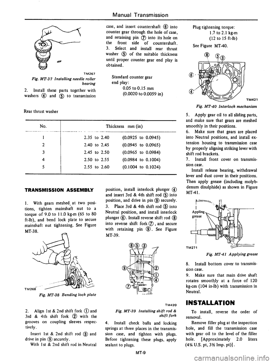DATSUN 710 1976  Service Manual 