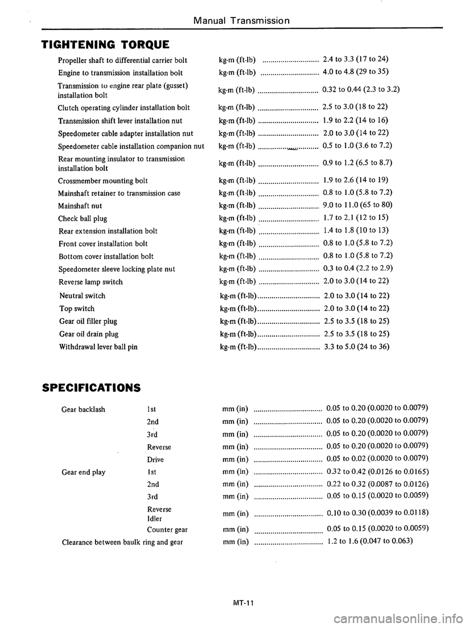 DATSUN 710 1976  Service Manual 