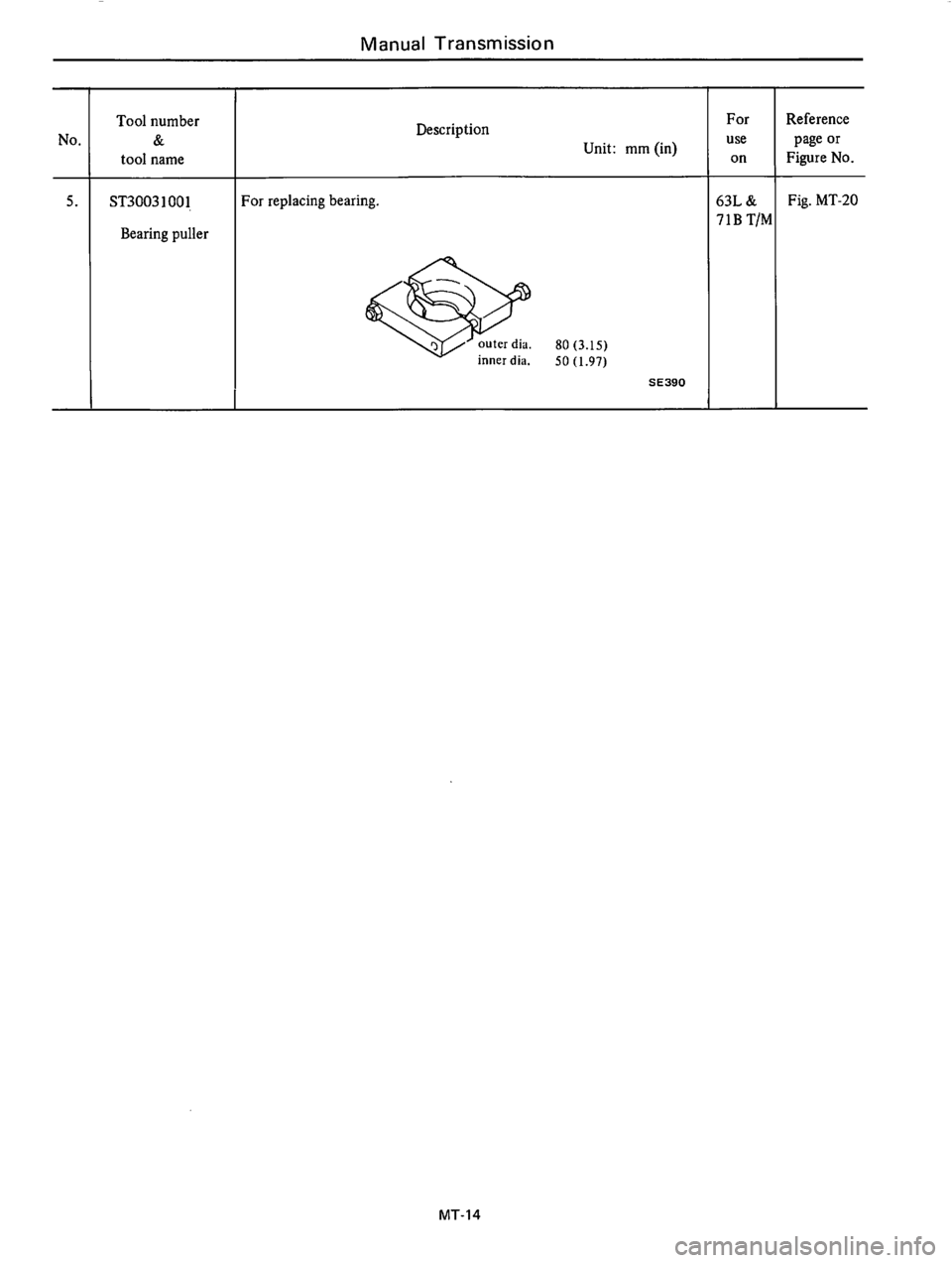 DATSUN 710 1976  Service Manual 