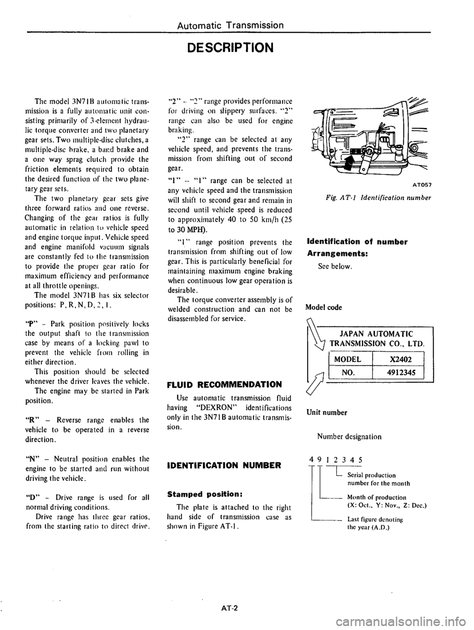 DATSUN 710 1976  Service Manual 