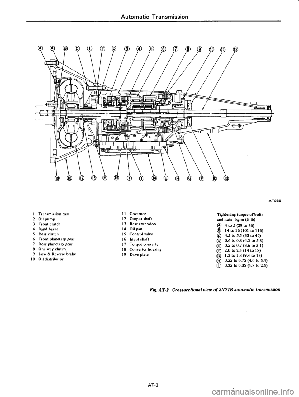 DATSUN 710 1976  Service Manual 