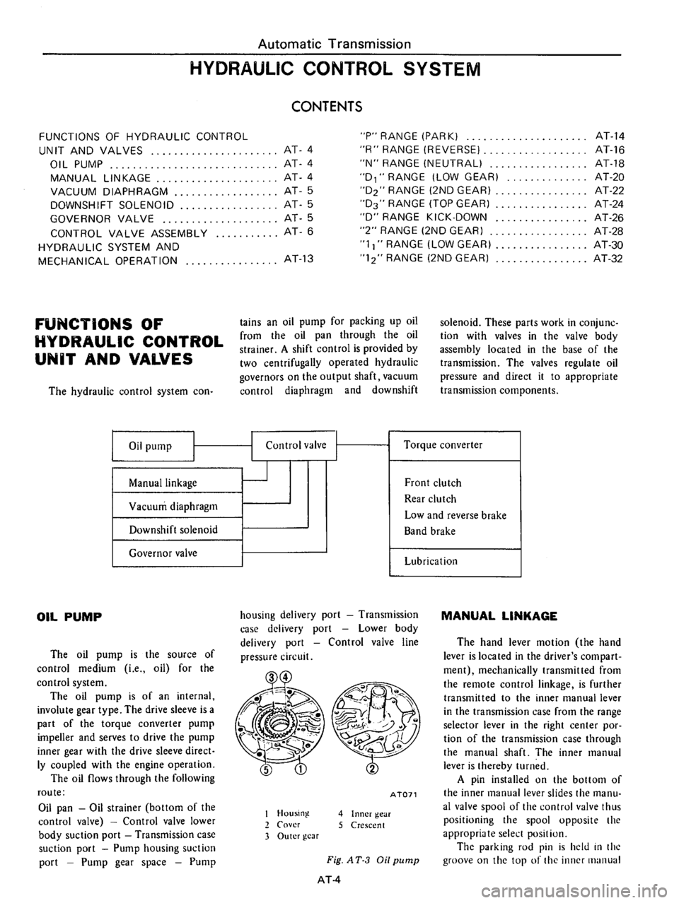 DATSUN 710 1976  Service Manual 