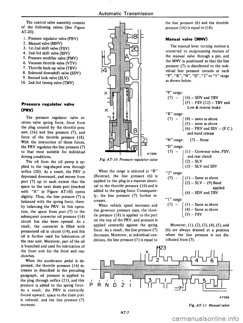 DATSUN 710 1976  Service Manual 