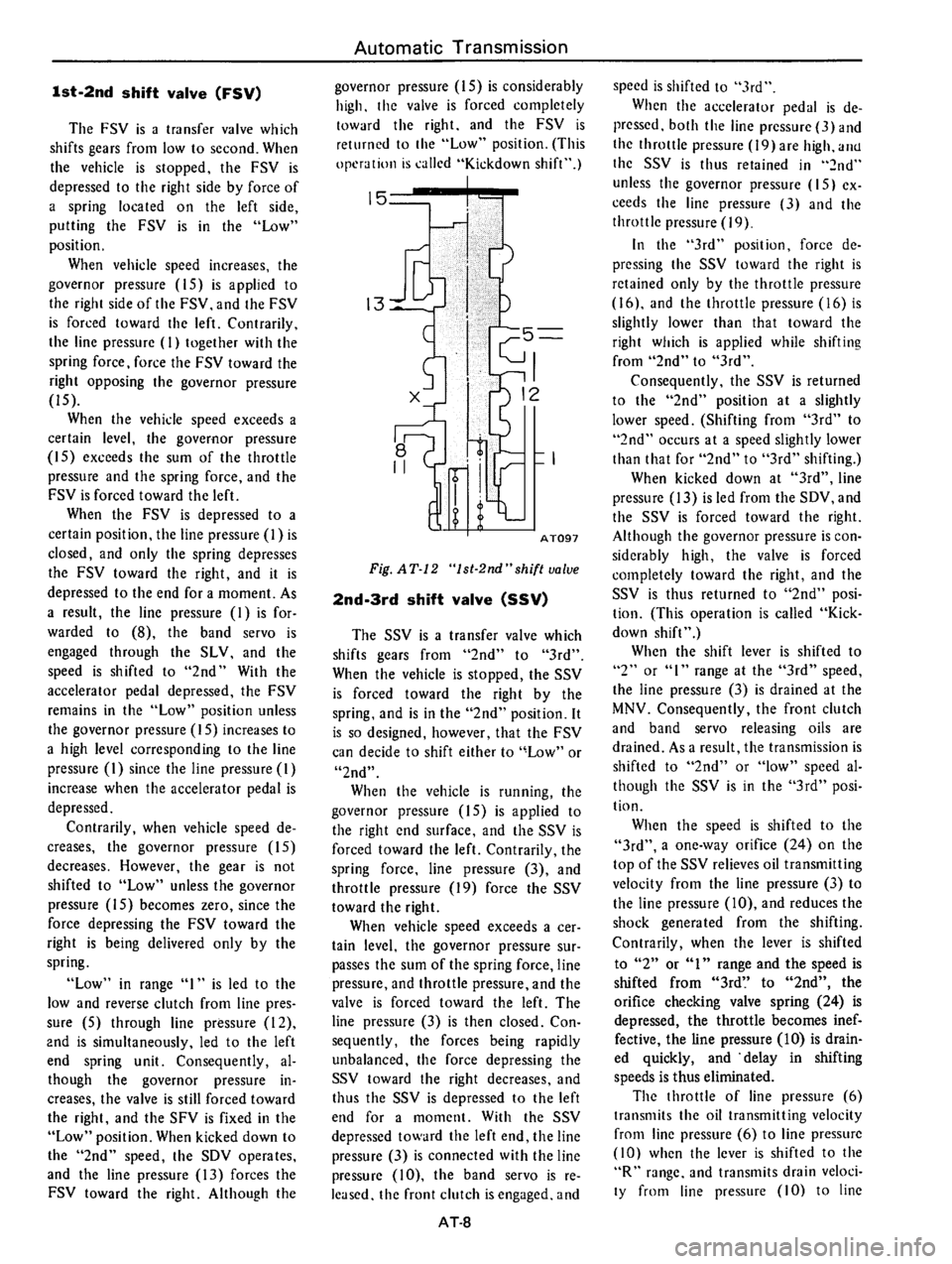 DATSUN 710 1976  Service Manual 