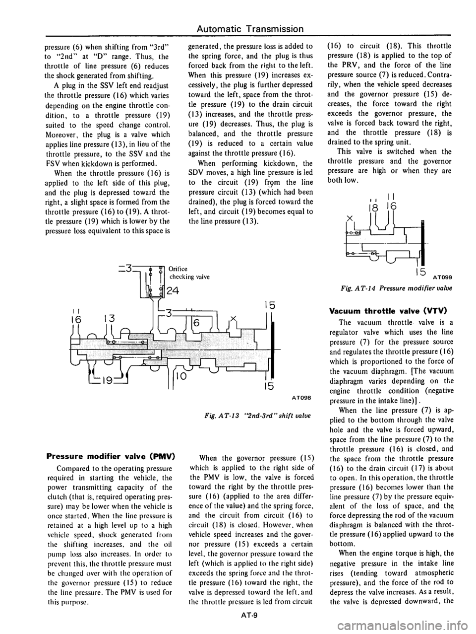 DATSUN 710 1976  Service Manual 