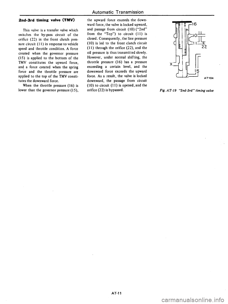 DATSUN 710 1976  Service Manual 