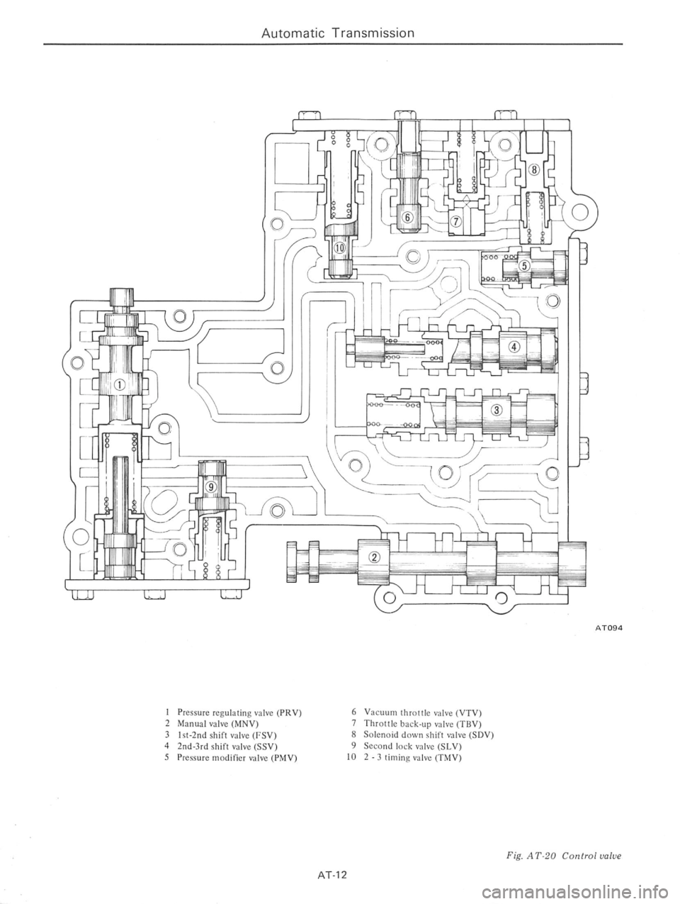 DATSUN 710 1976  Service Manual 