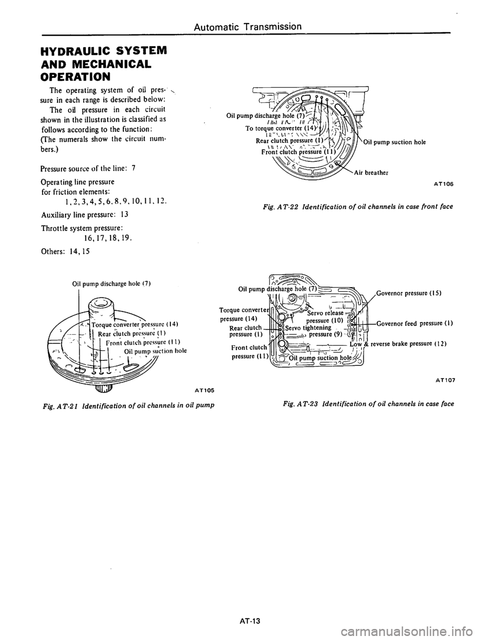 DATSUN 710 1976  Service Manual 