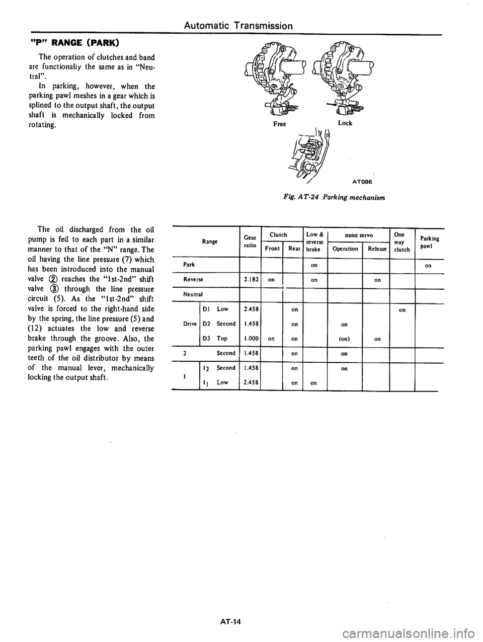DATSUN 710 1976  Service Manual 