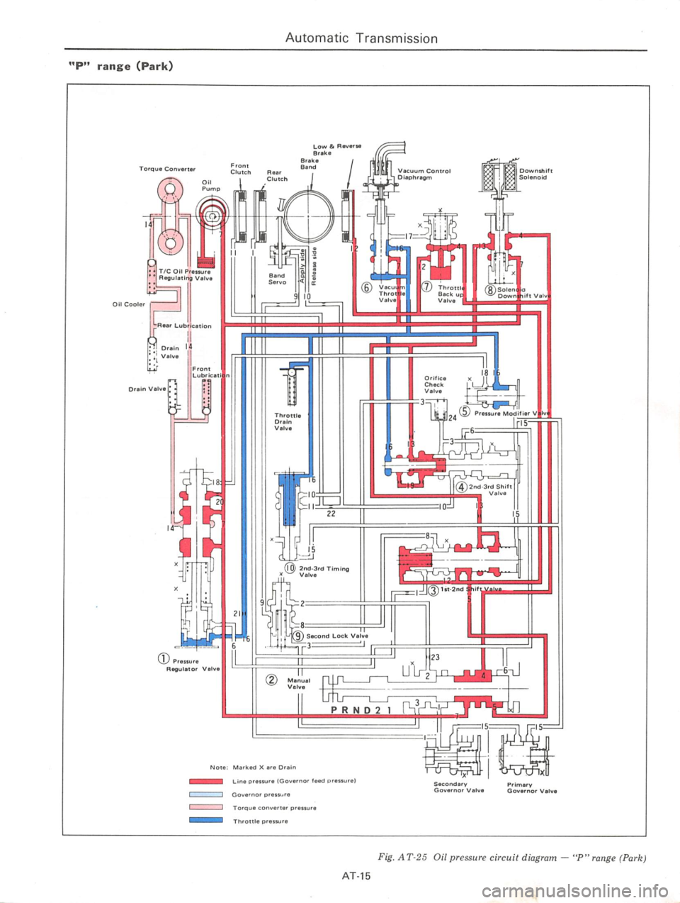 DATSUN 710 1976  Service Manual 