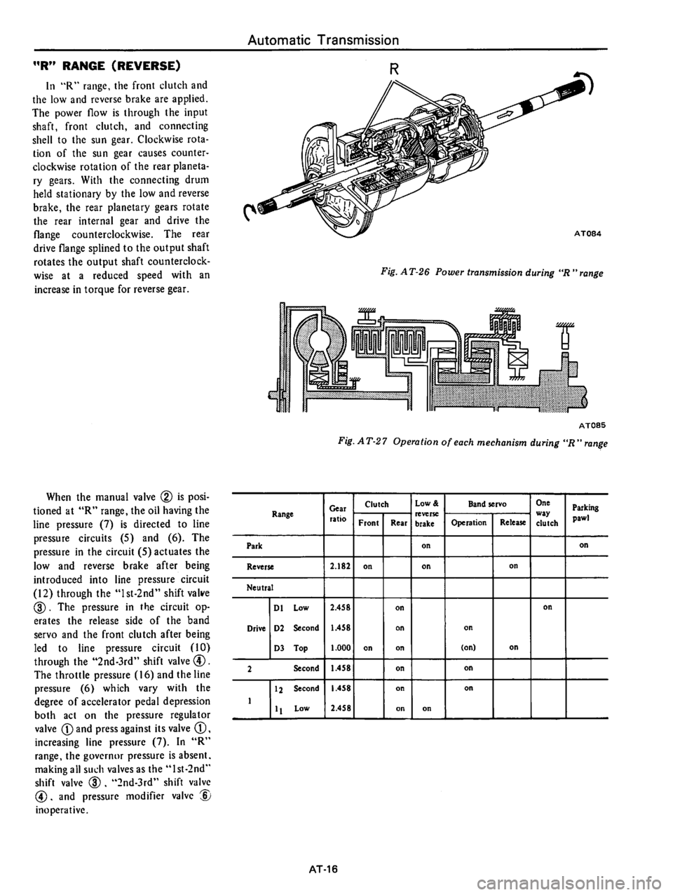 DATSUN 710 1976  Service Manual 