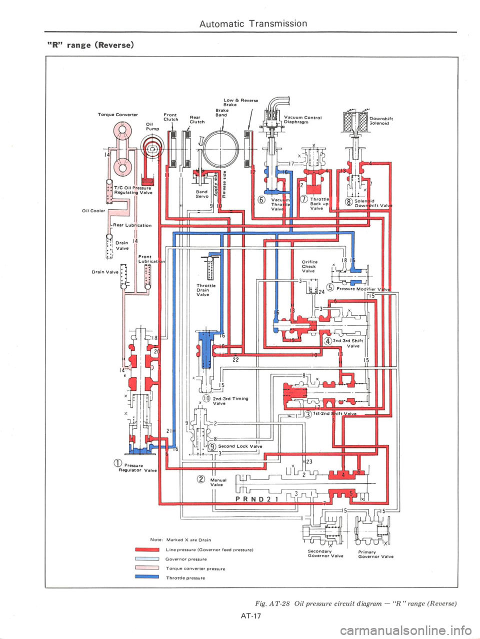 DATSUN 710 1976  Service Manual 