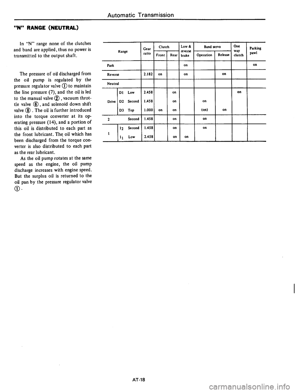 DATSUN 710 1976  Service Manual 