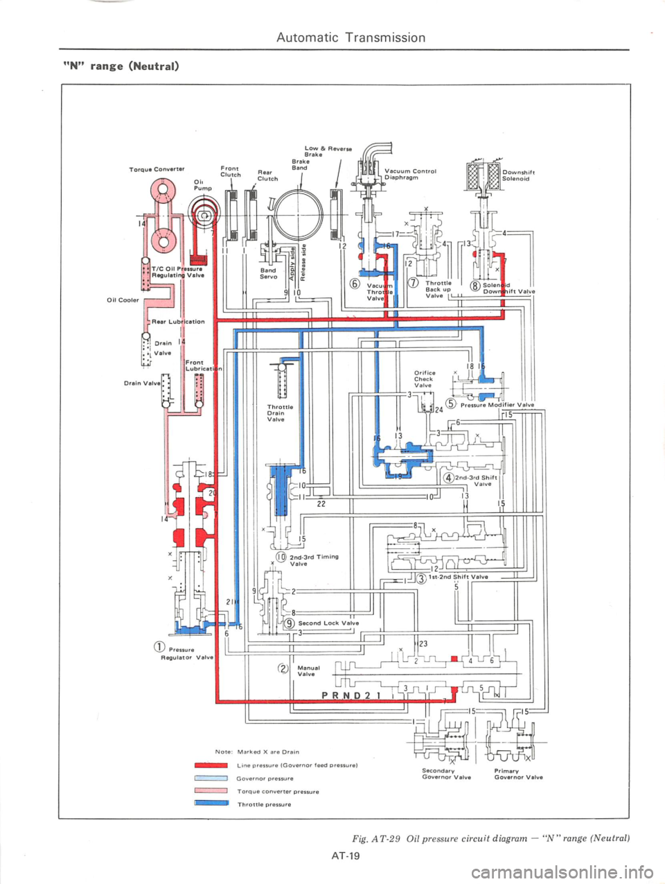 DATSUN 710 1976  Service Manual 