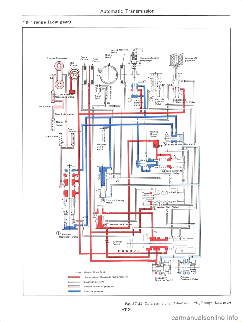 DATSUN 710 1976  Service Manual 