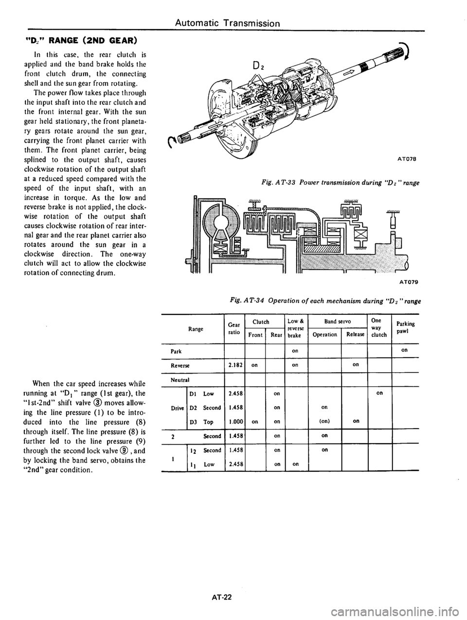 DATSUN 710 1976  Service Manual 