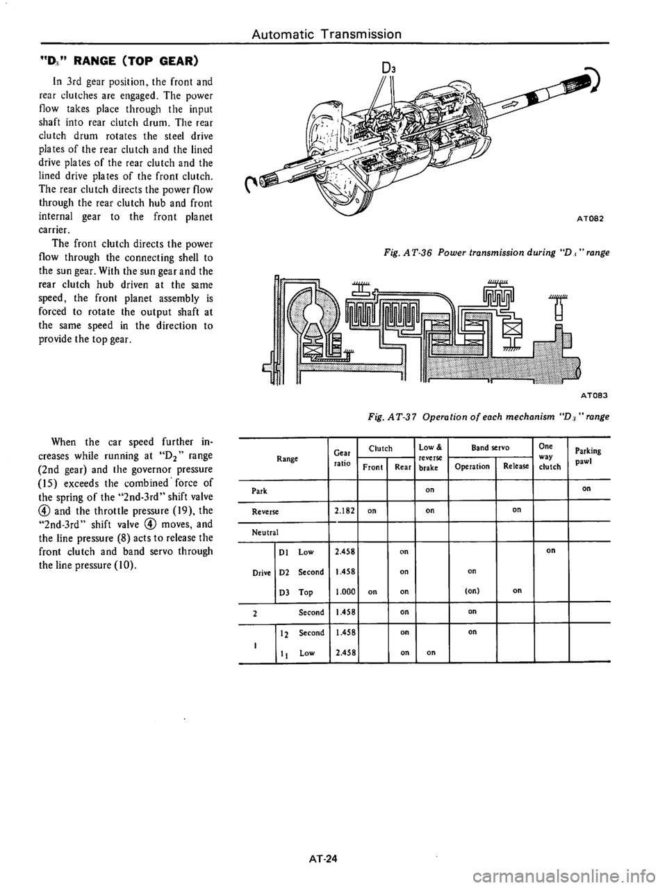 DATSUN 710 1976  Service Manual 