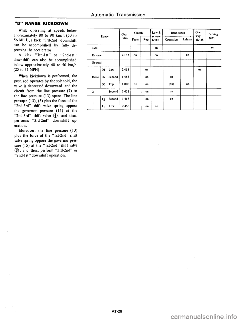 DATSUN 710 1976  Service Manual 