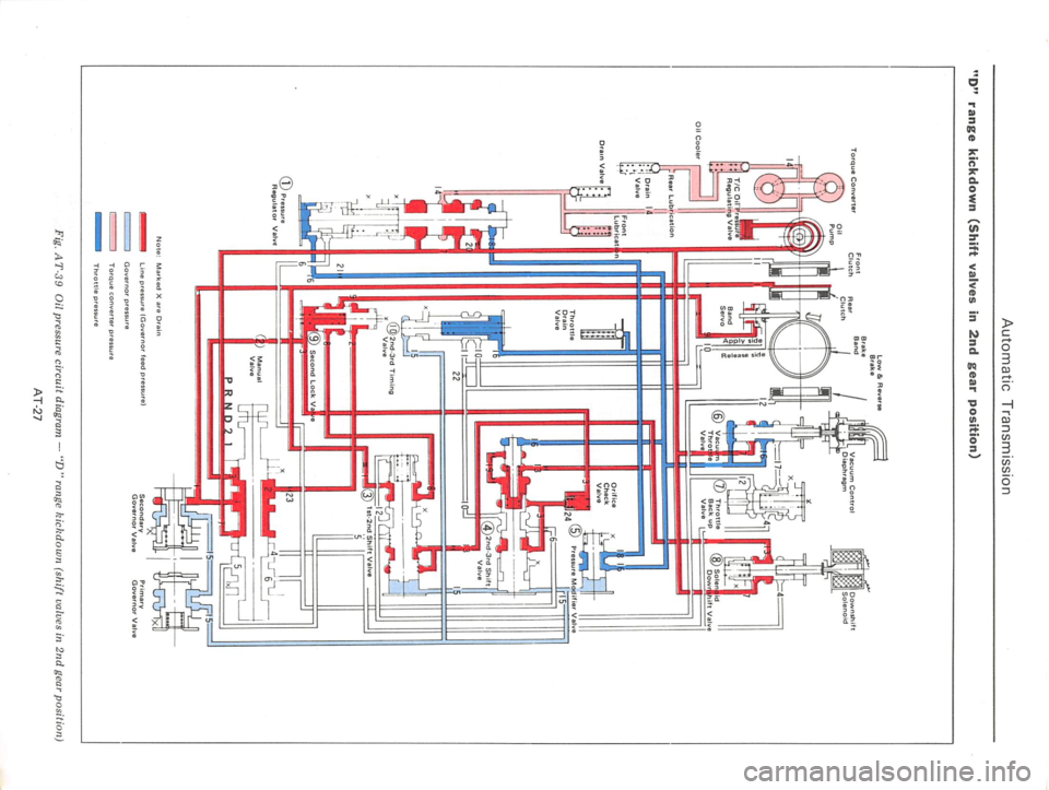 DATSUN 710 1976  Service Manual 