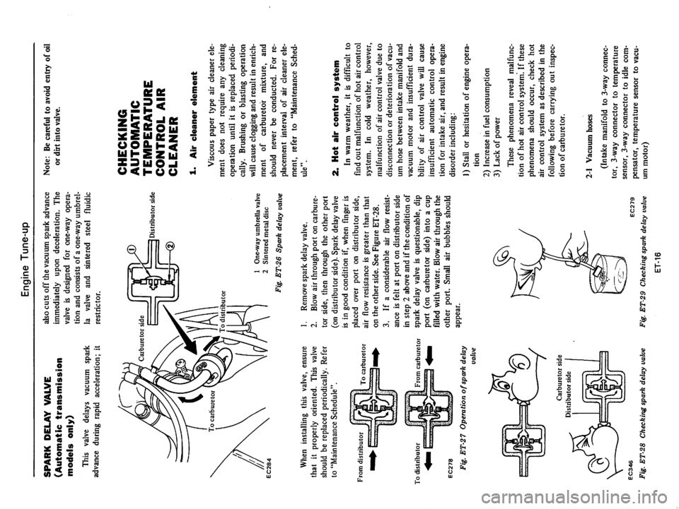 DATSUN 710 1976  Service Manual 