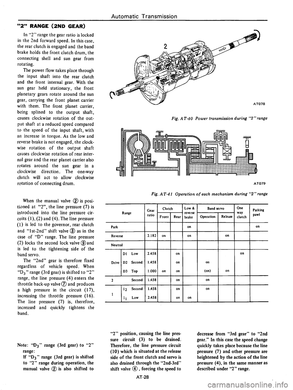 DATSUN 710 1976  Service Manual 