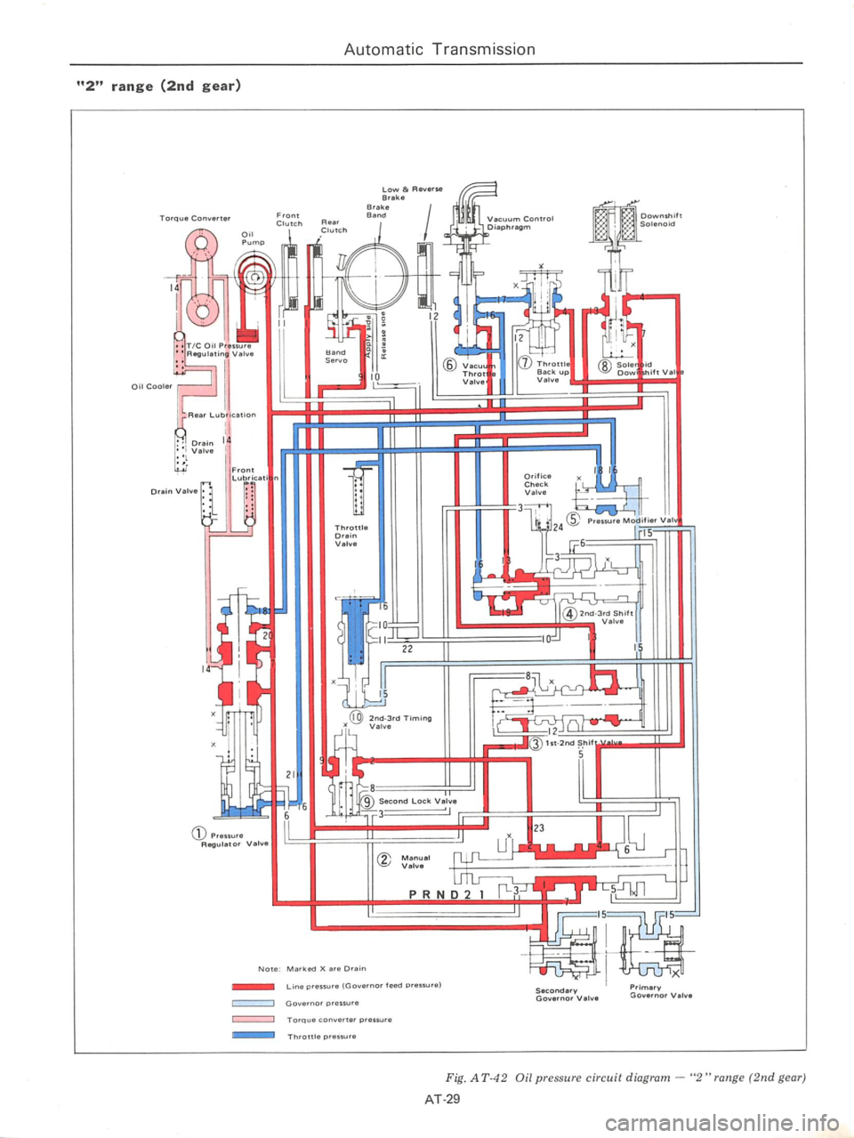 DATSUN 710 1976  Service Manual 