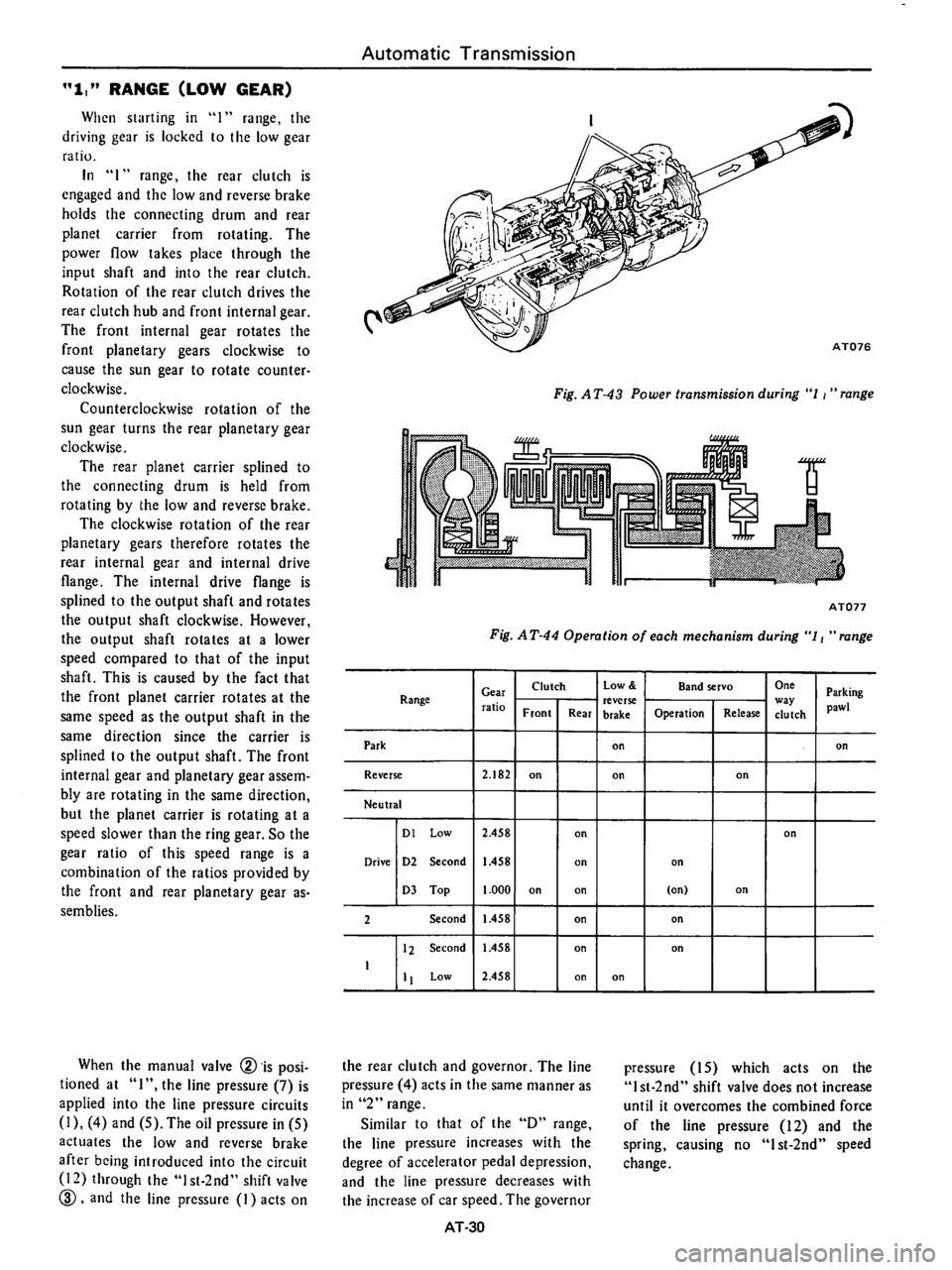 DATSUN 710 1976  Service Manual 