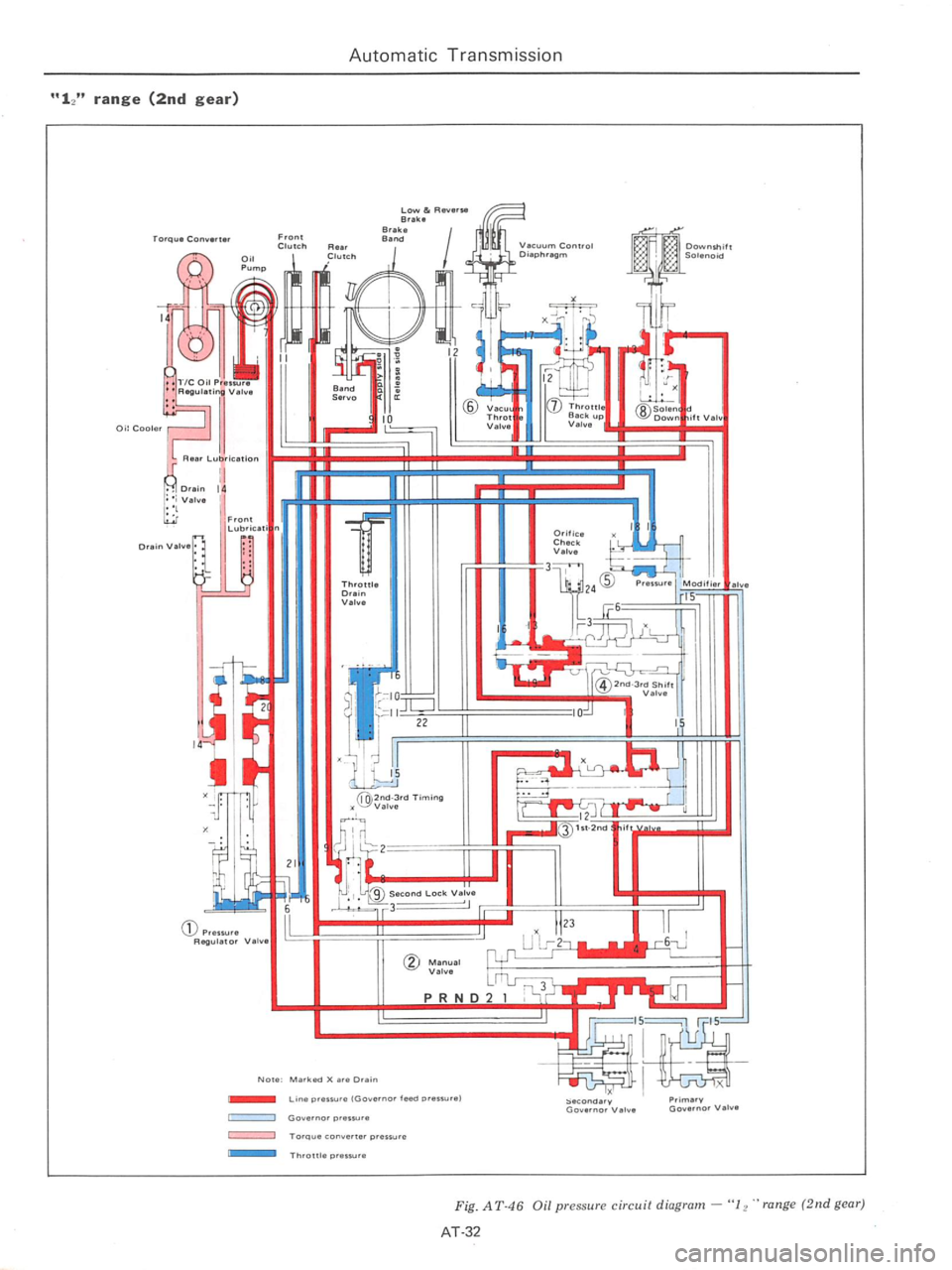 DATSUN 710 1976  Service Manual 