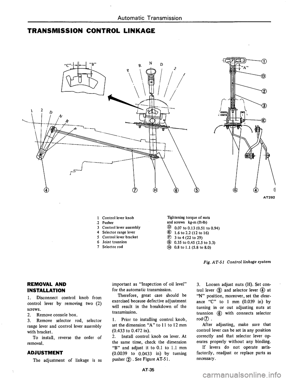 DATSUN 710 1976  Service Manual 