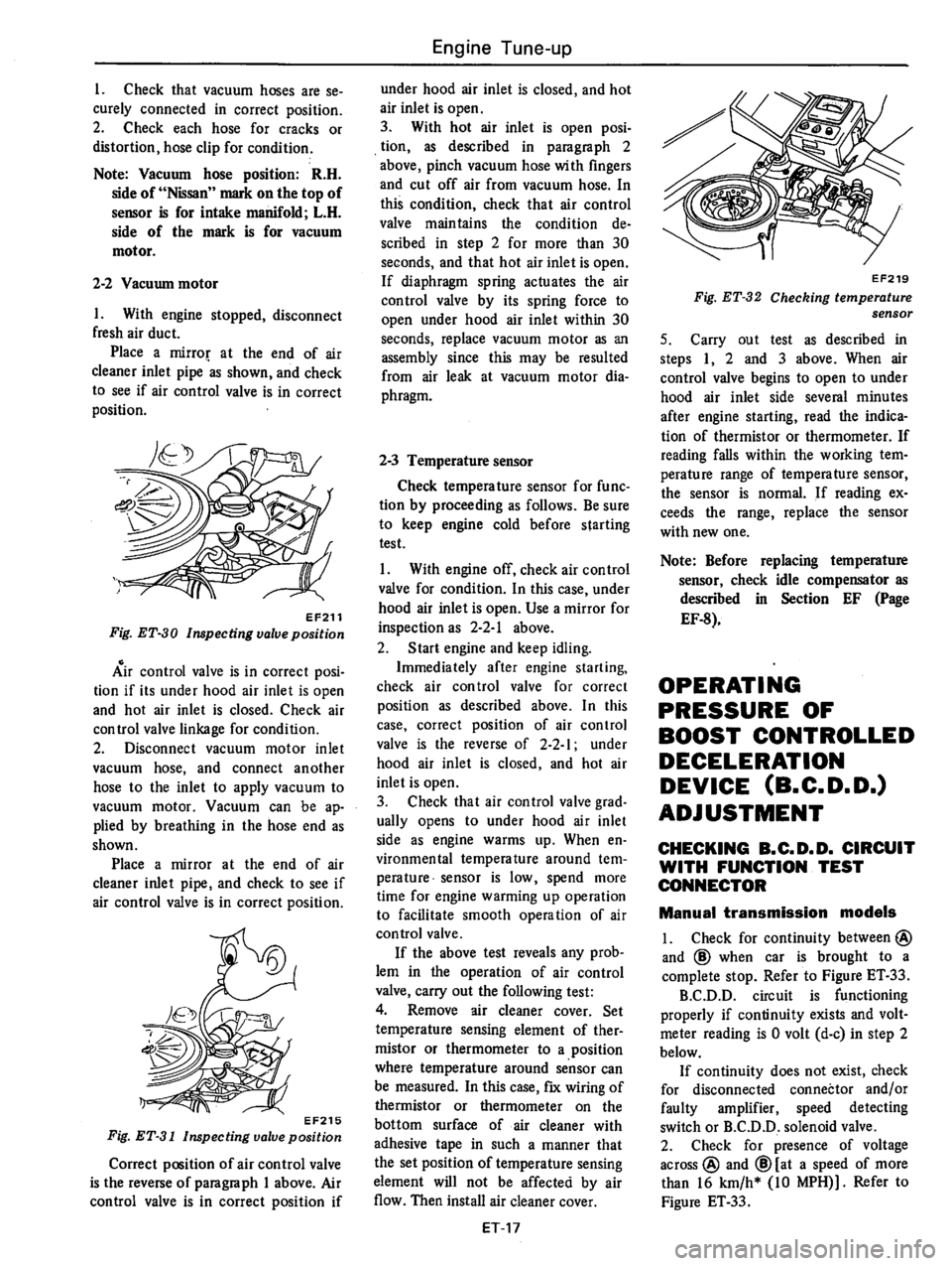 DATSUN 710 1976  Service Manual 