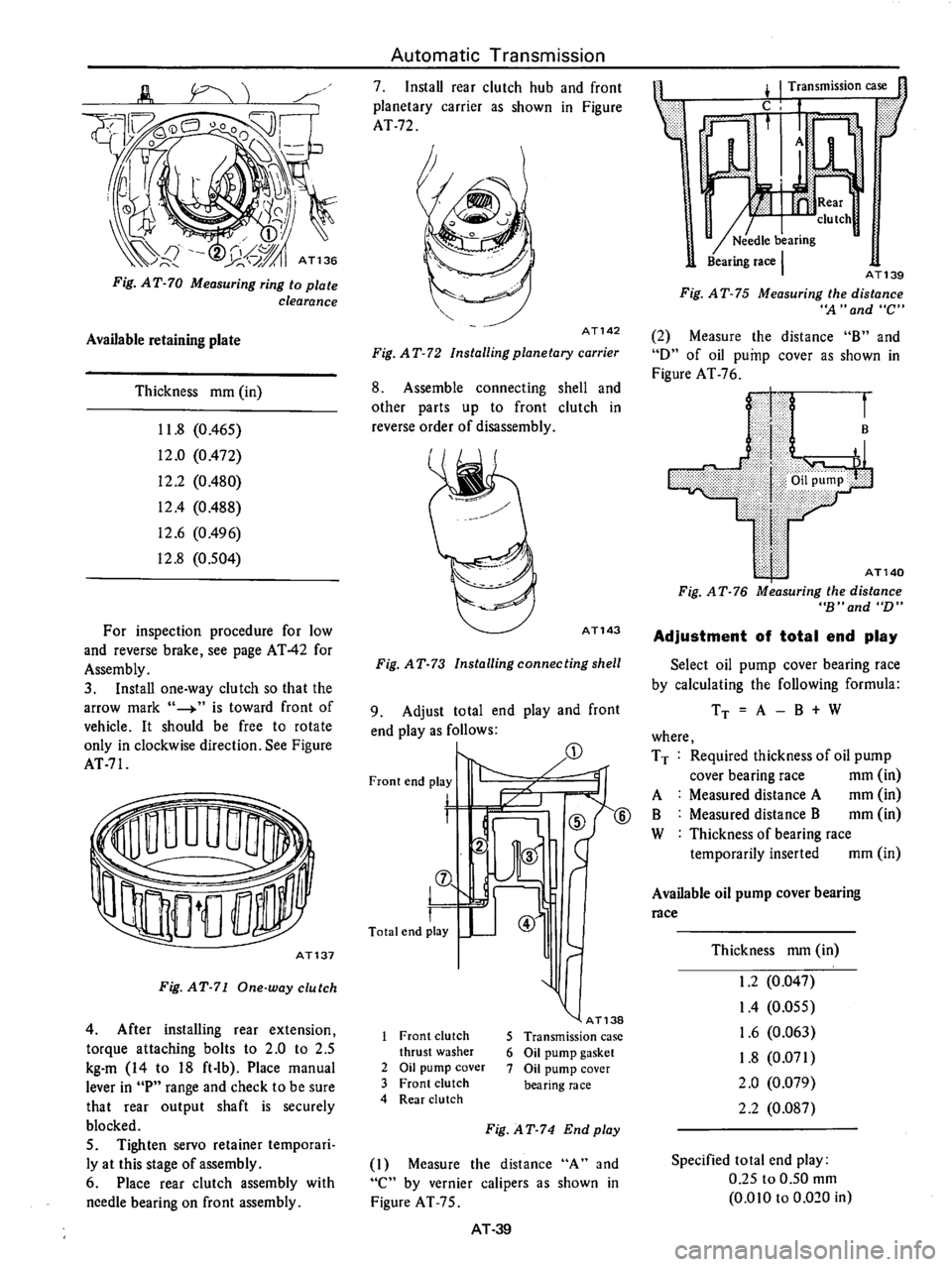 DATSUN 710 1976  Service Manual 