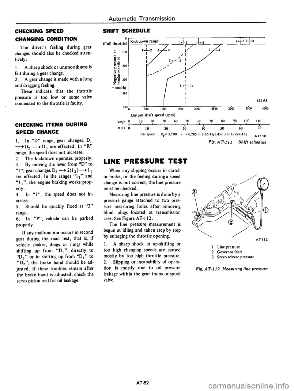 DATSUN 710 1976  Service Manual 