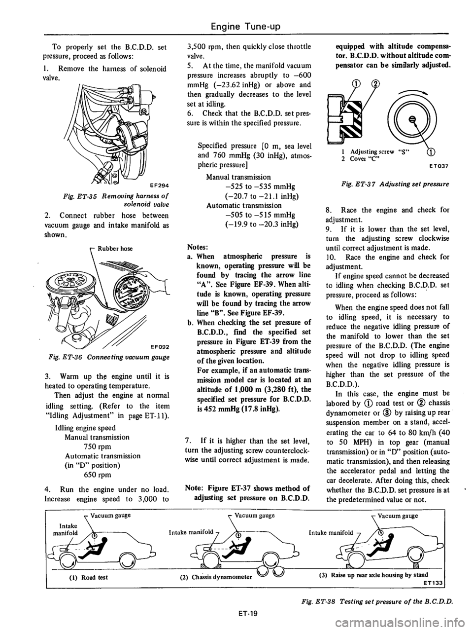 DATSUN 710 1976  Service Manual 