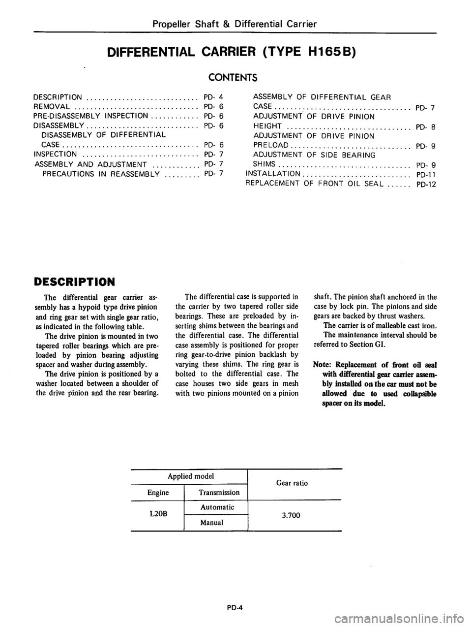 DATSUN 710 1976  Service Manual 