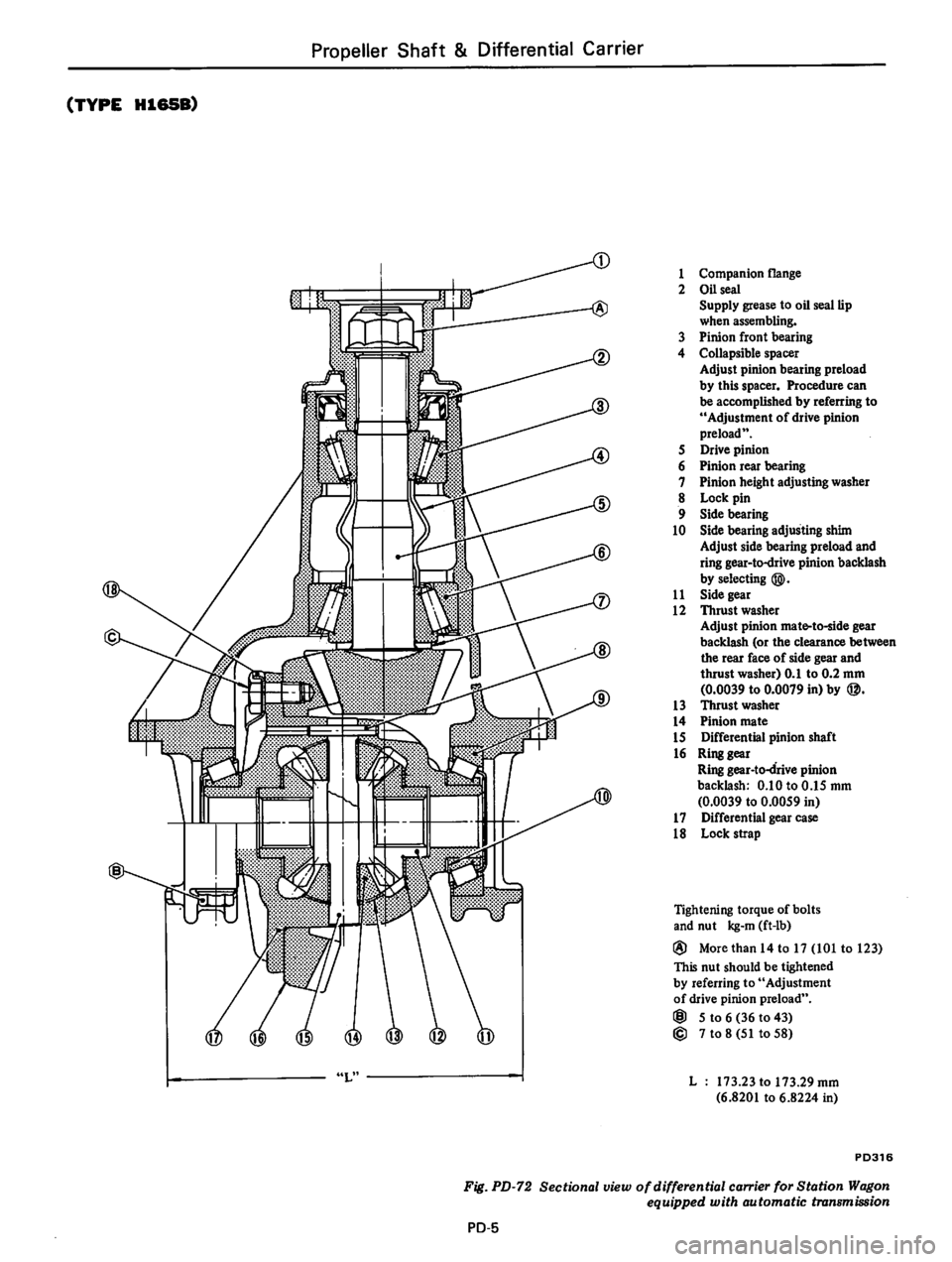DATSUN 710 1976  Service Manual 