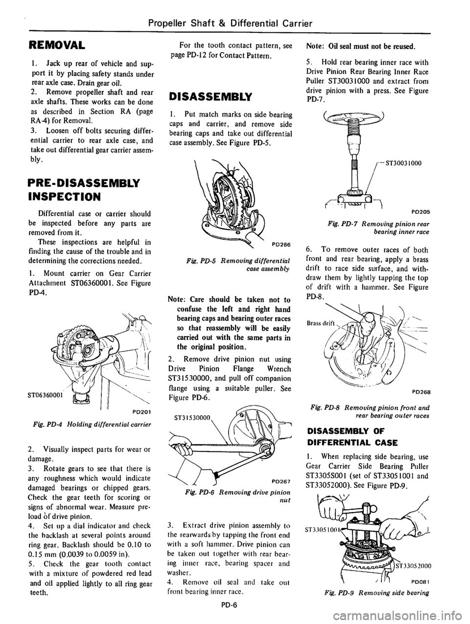 DATSUN 710 1976  Service Manual 