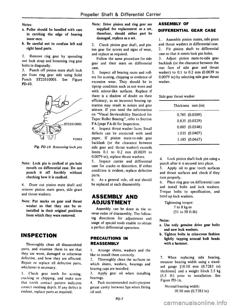 DATSUN 710 1976  Service Manual 