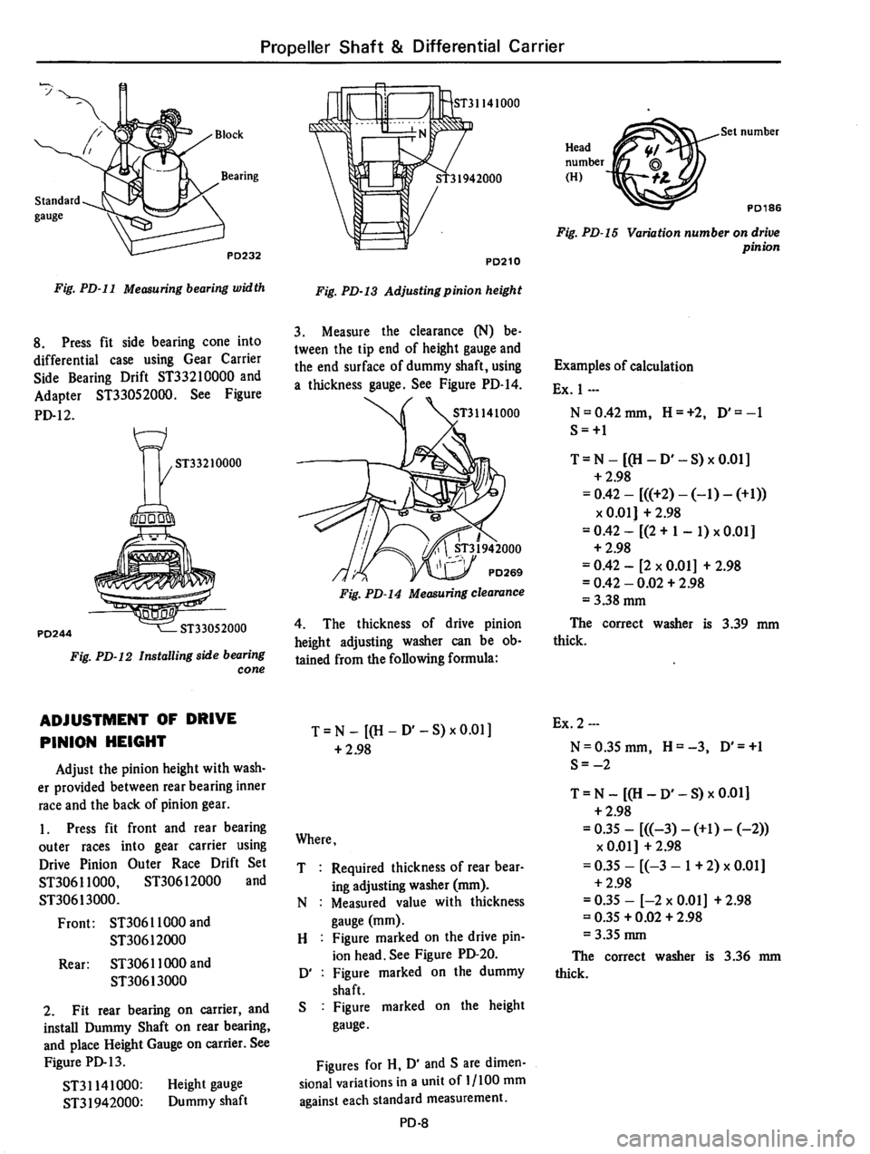 DATSUN 710 1976  Service Manual 